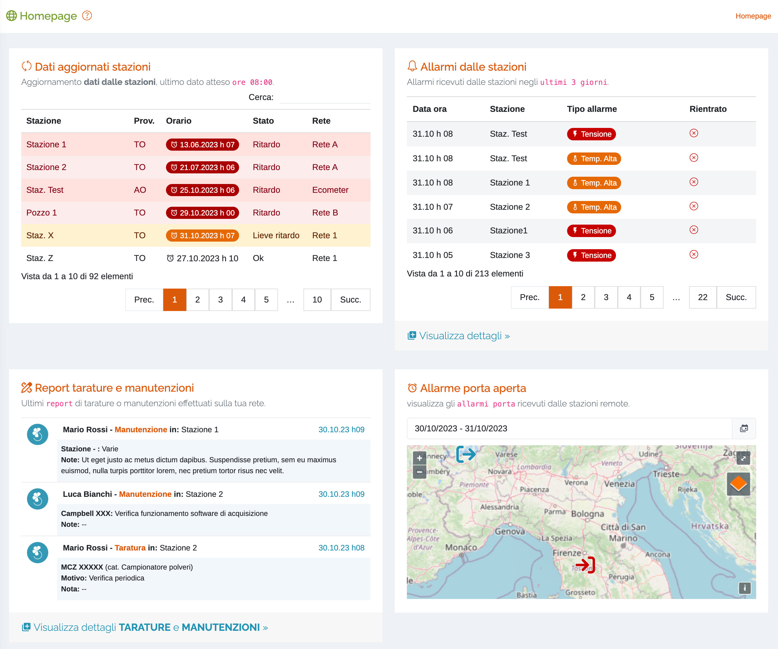 Dashboard con widget personalizzabili